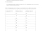 data analysis using python of engineering data